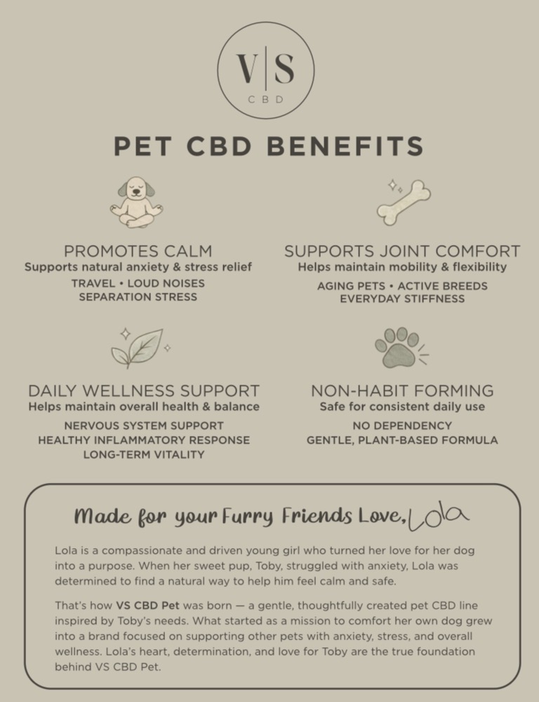 Pet CBD Tincture