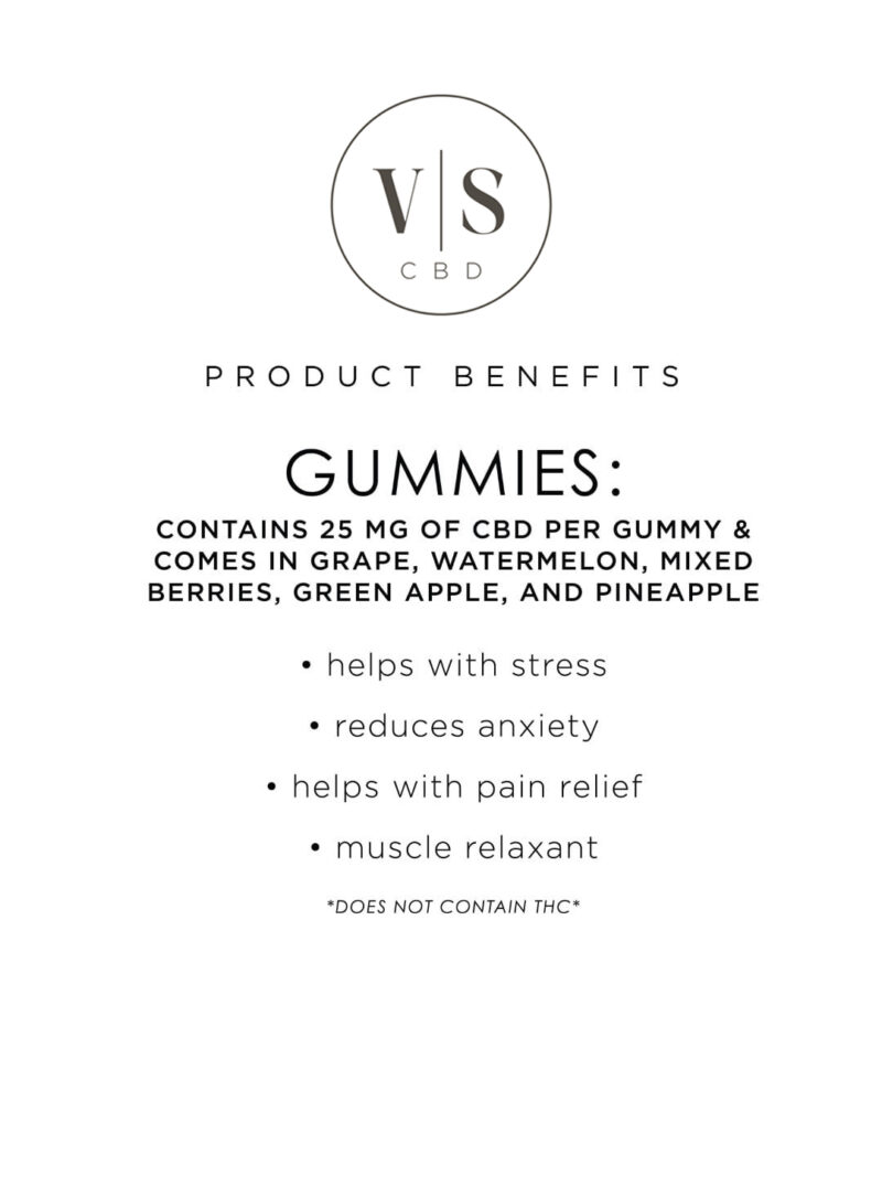 gummies-benefits-01-Large VS Mini Sample set