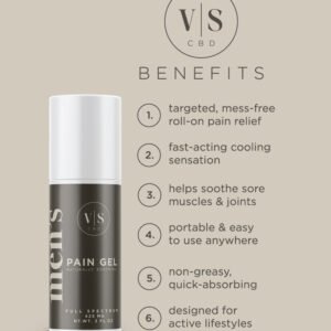 mens-gel-benefits Men’s Pain Gel Roller