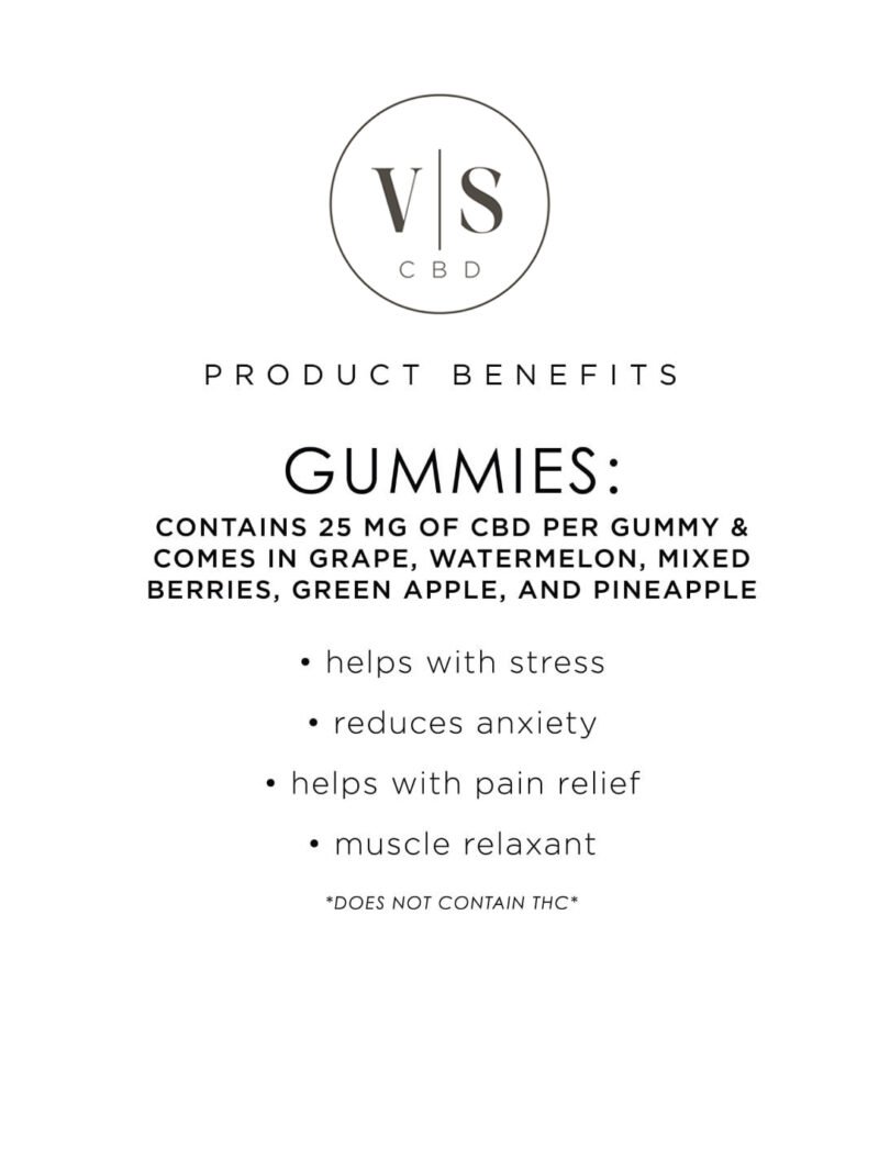 gummies benefits-01 (Large) VS Mini Sample set
