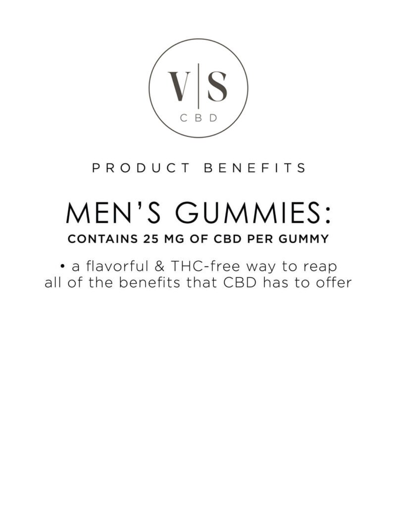 Men's Gummies 30 Day Count