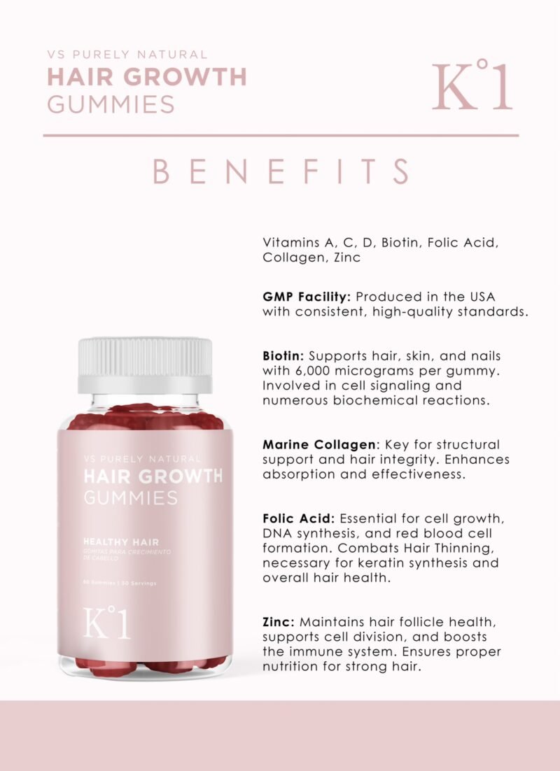 K1 TRIO - Hair Growth Gummies